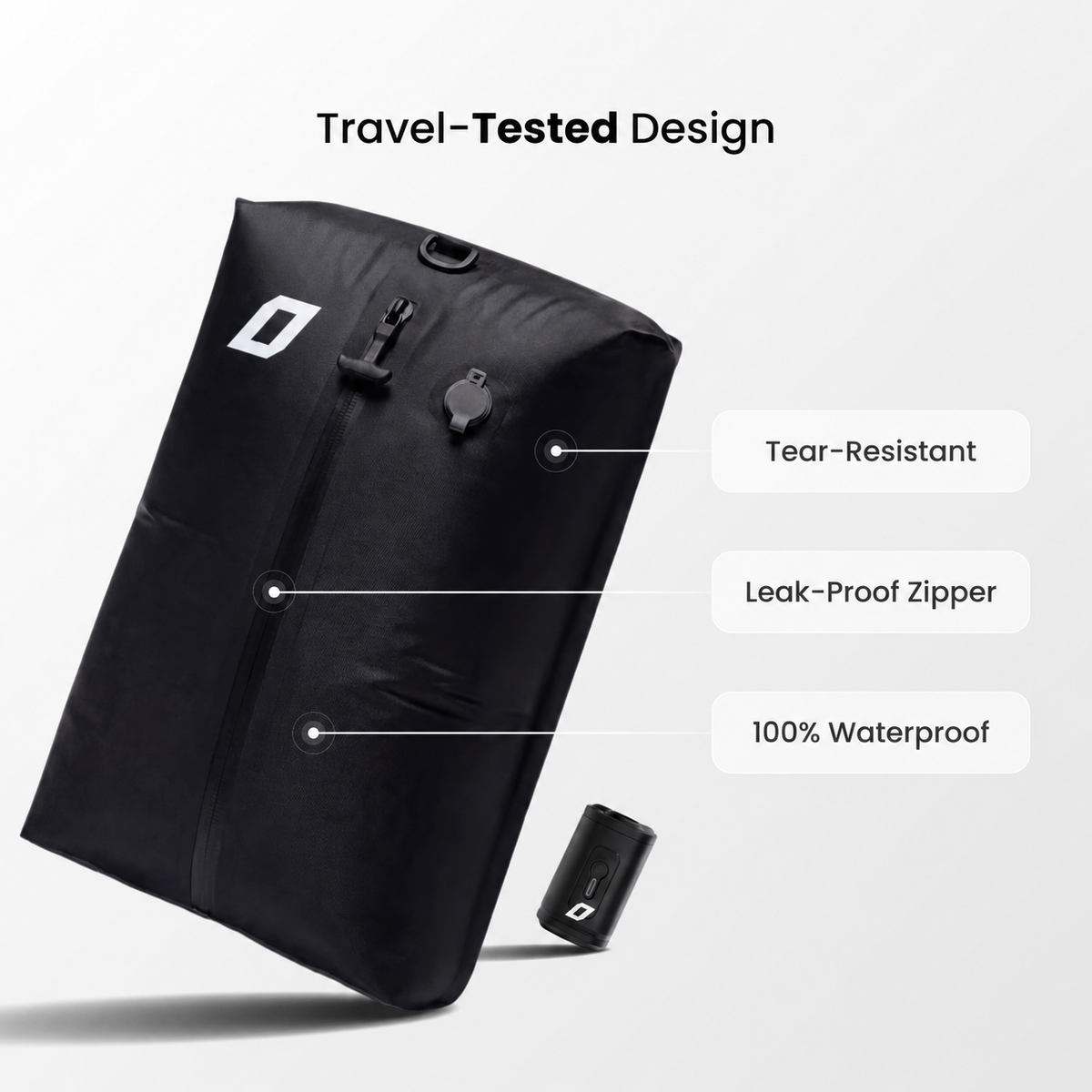 PACKZERO Travel Kit — vue 4